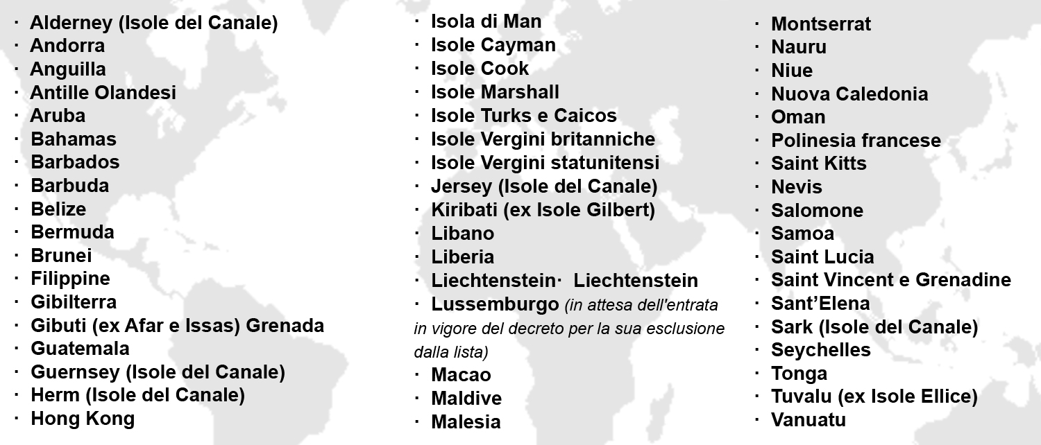 PHOTOGALLERY La “black list” dei Paesi a fiscalità privilegiata